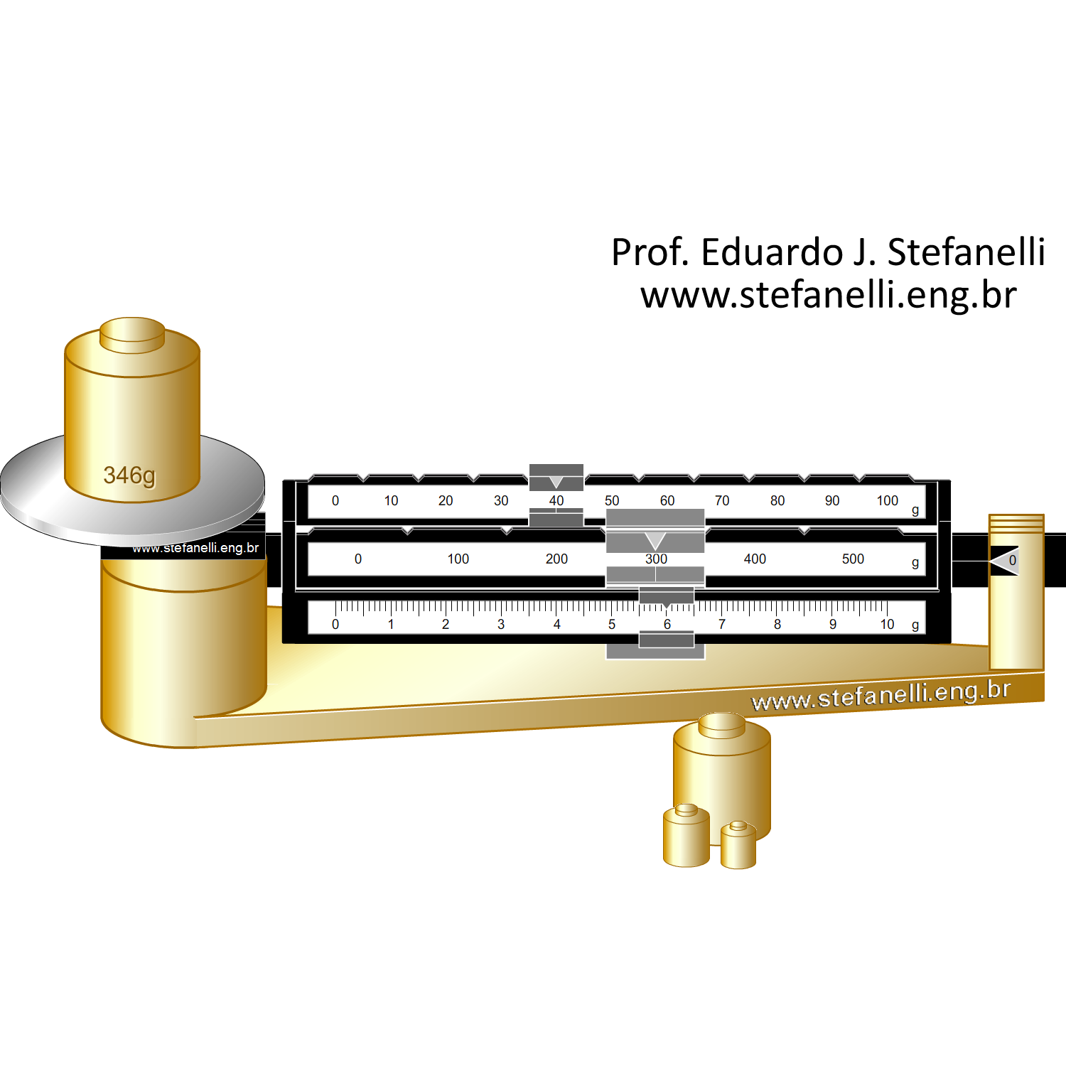 1500x1500 Virtual Triple Beam Balance