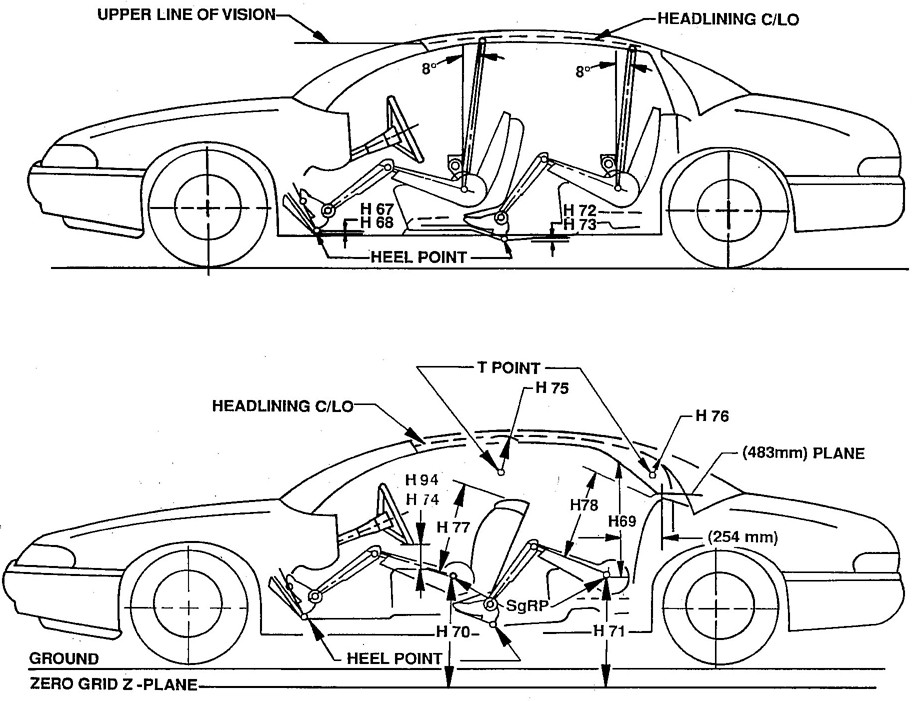 912x701 Motor Vehicle Dimensions