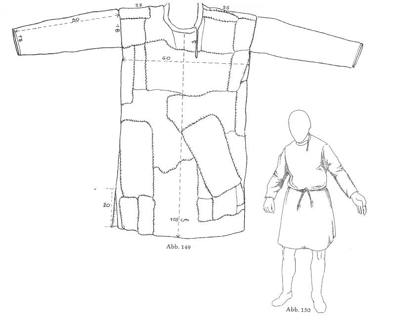 799x660 Drawing Of Bernuthsfeld Tunic (From Schlabow, K. (1976