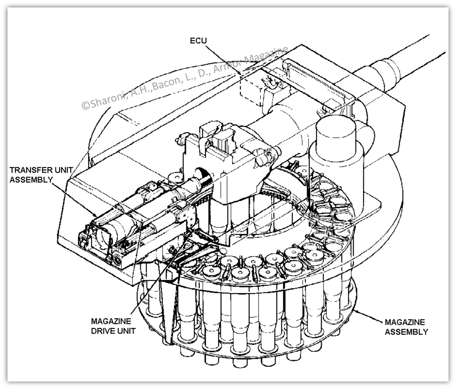 1600x1366 Warfare Technology May 2015