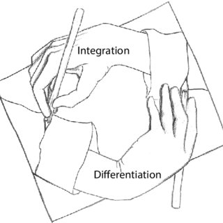 320x320 A Schematic Sketch Of Two Hands Drawing And Being Drawn By Each