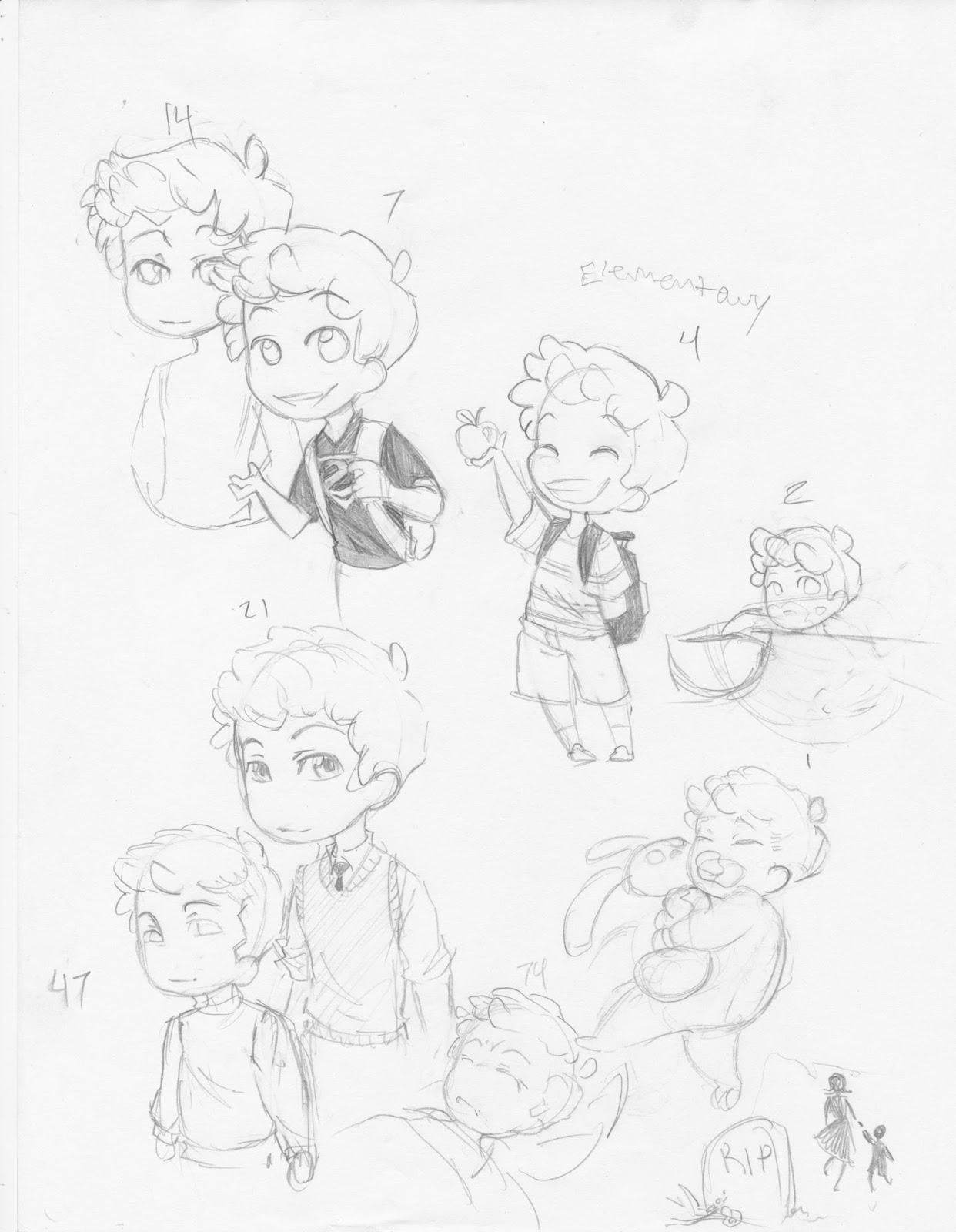 1242x1600 Manga Interest Chibi Types