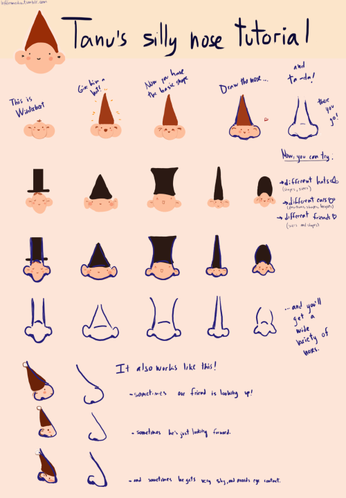 500x720 Types Of Noses Tumblr