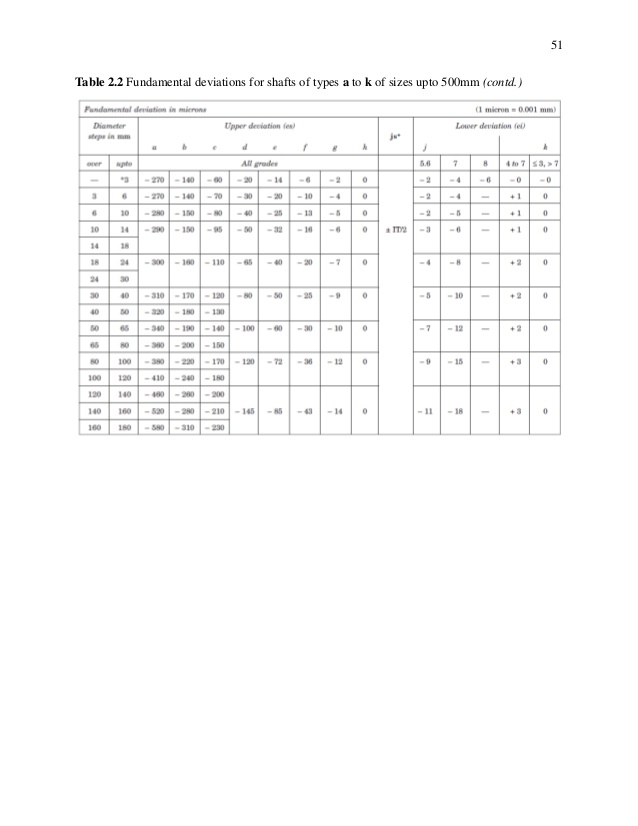 638x826 Machine Drawing