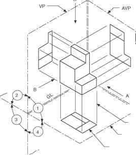 268x307 Projection Symbols