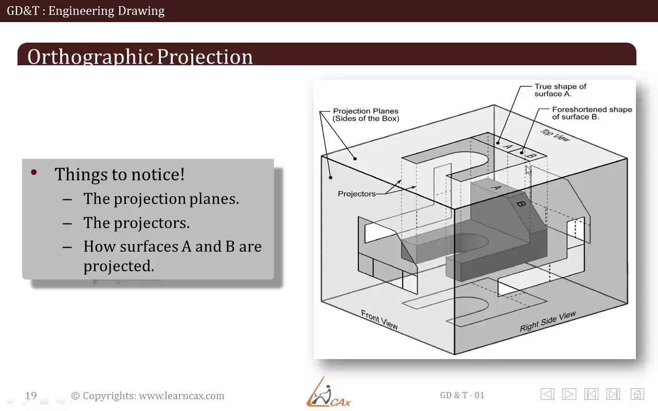 1280x800 Introduction To Geometric Dimensioning Amp Tolerance Course