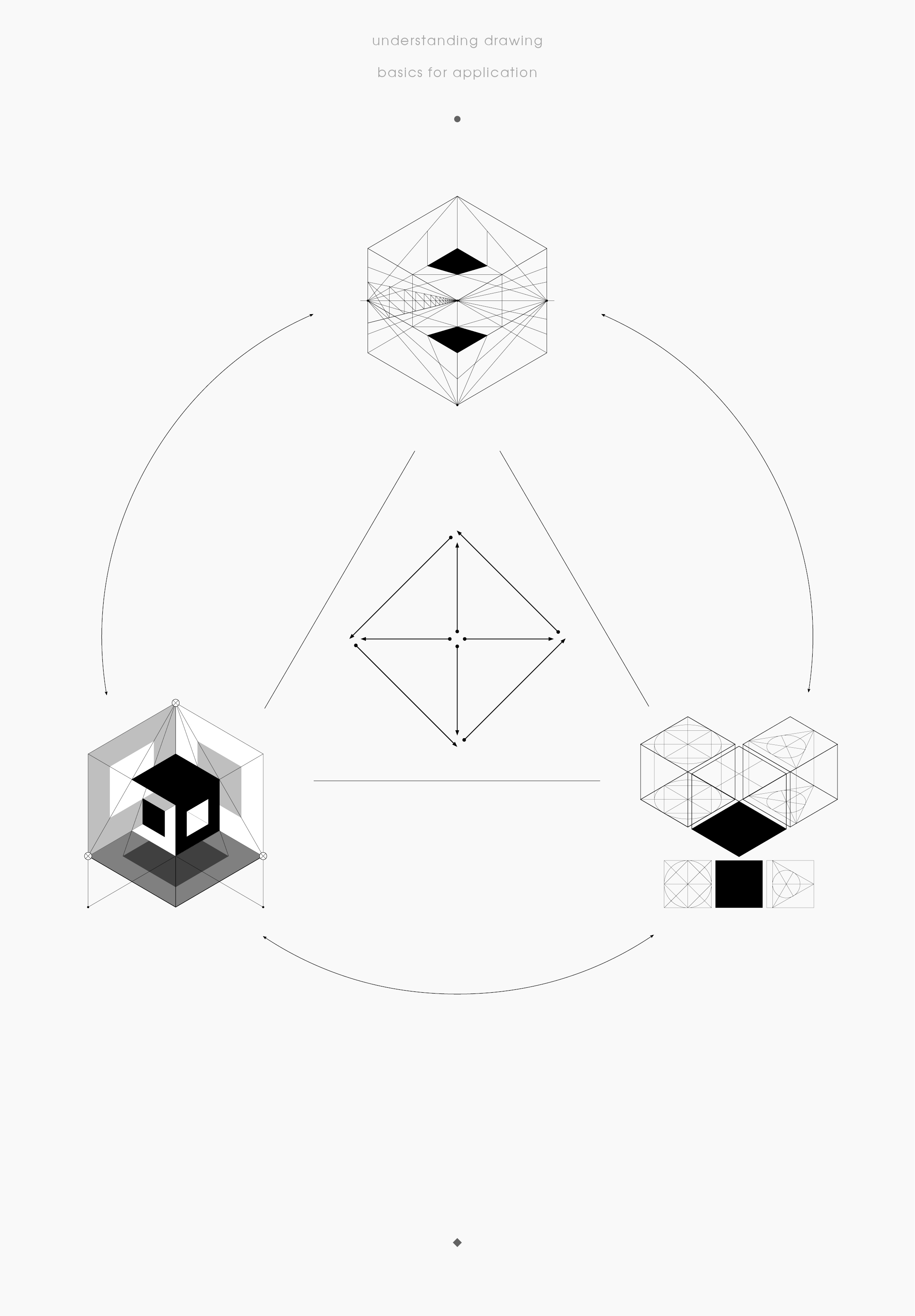 2208x3175 Understanding Drawing