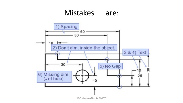 638x359 Engineering Drawing Unit 1 Snist