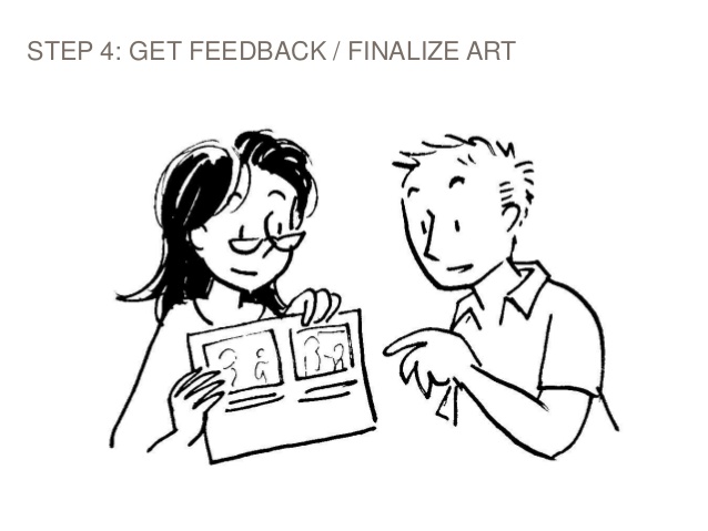 638x479 Drawing Stories For User Experiences (Ux)