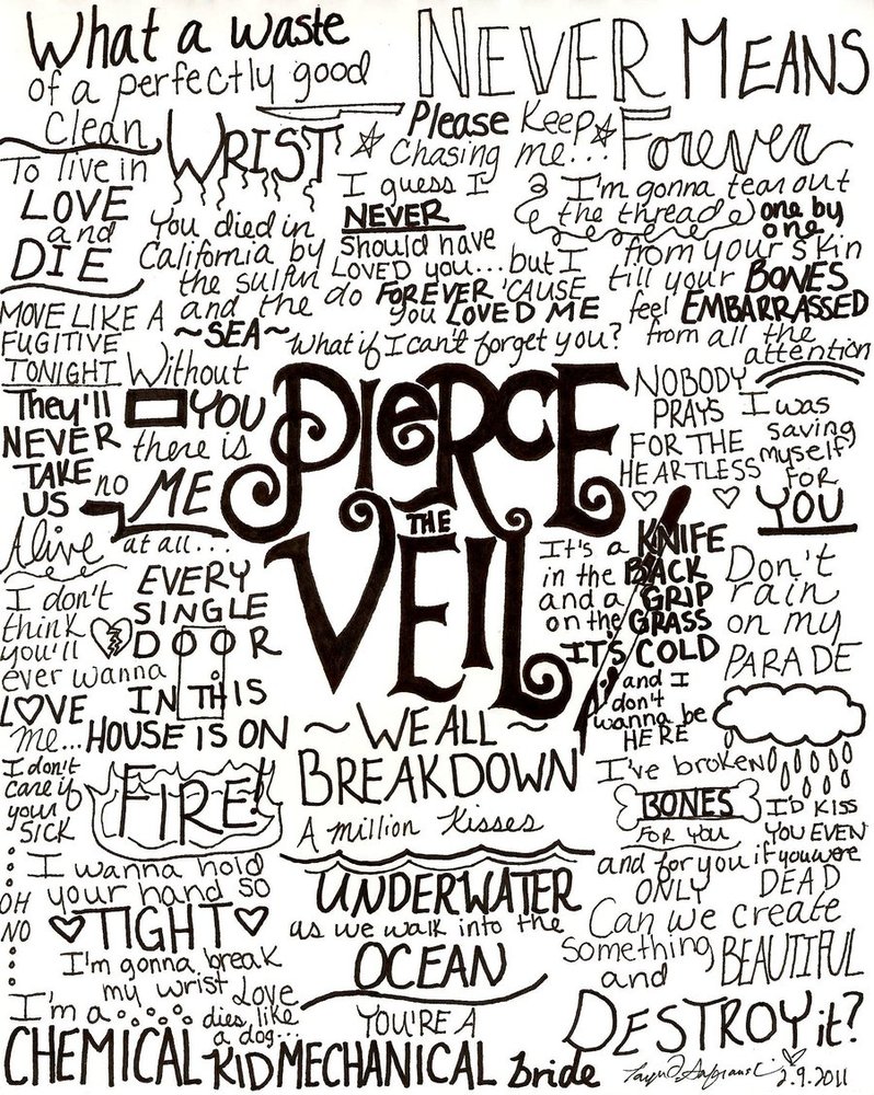 798x1000 Pierce The Veil By Minoritsuki