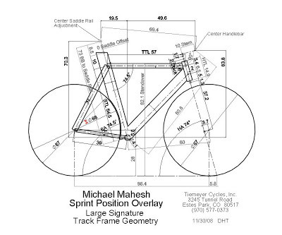 400x333 Kissena Track Racing Tiemeyer Track Frames