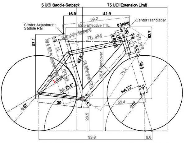 599x460 The Search For The Perfect Bike (S) Cycle Fitting