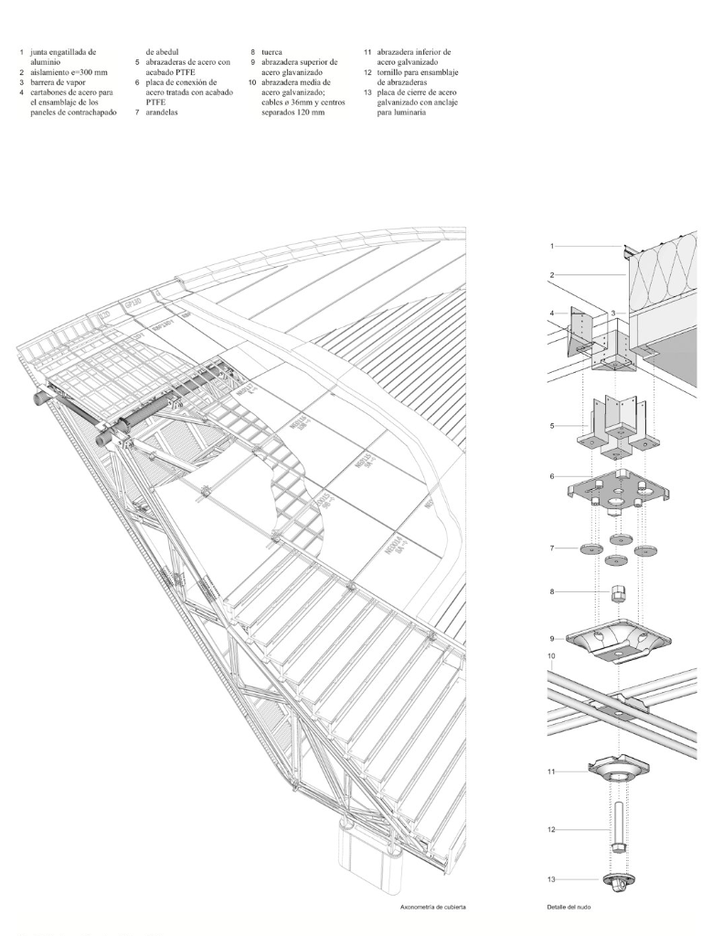 768x1024 La Foto Arch Arch