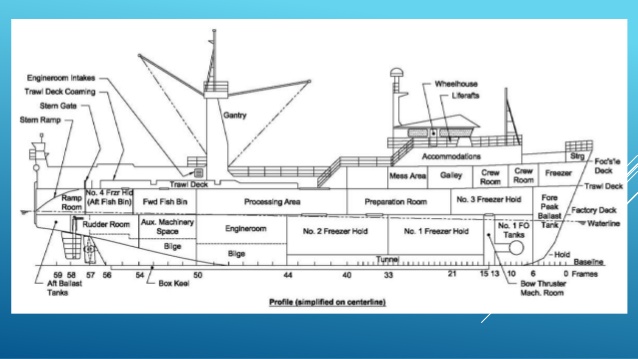 638x359 Fishing Vessel 15 638.jpgcb=