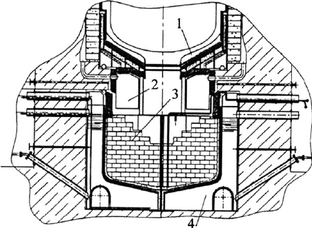 452x331 Ex Vessel Catcher For The Vver 1000 Reactor Of The Tyan'Van Npp
