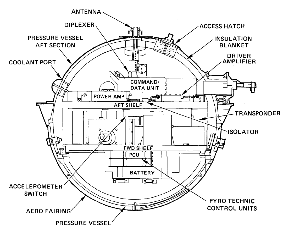 1104x882 Filepioneer Venus Large Probe Pressure Vessel.png