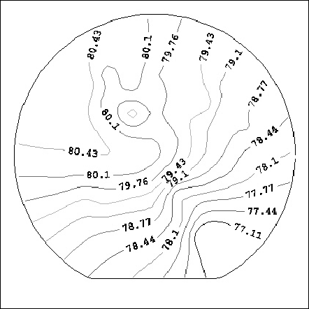 442x442 Sheet Resistance Uniformity Of Hemt Starting Material With N