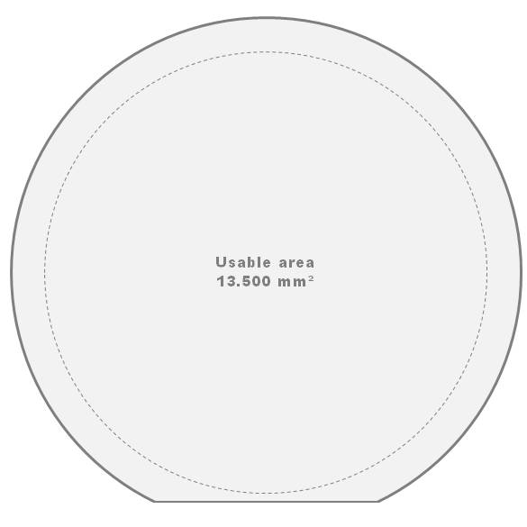 585x585 Features And Limitations Acquandas Gmbh