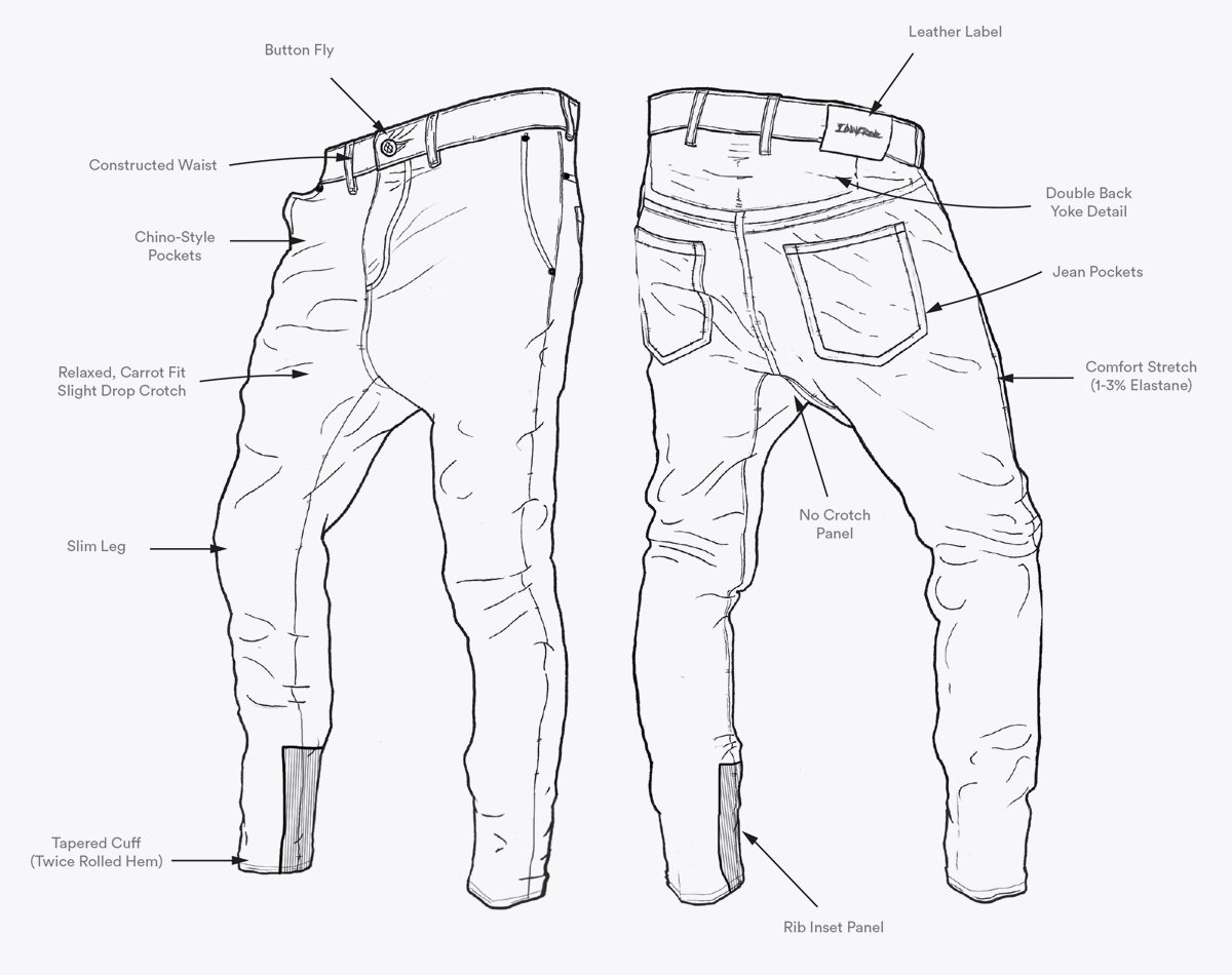 1200x950 Zanerobe Sharpshot Denim Tech Drawing