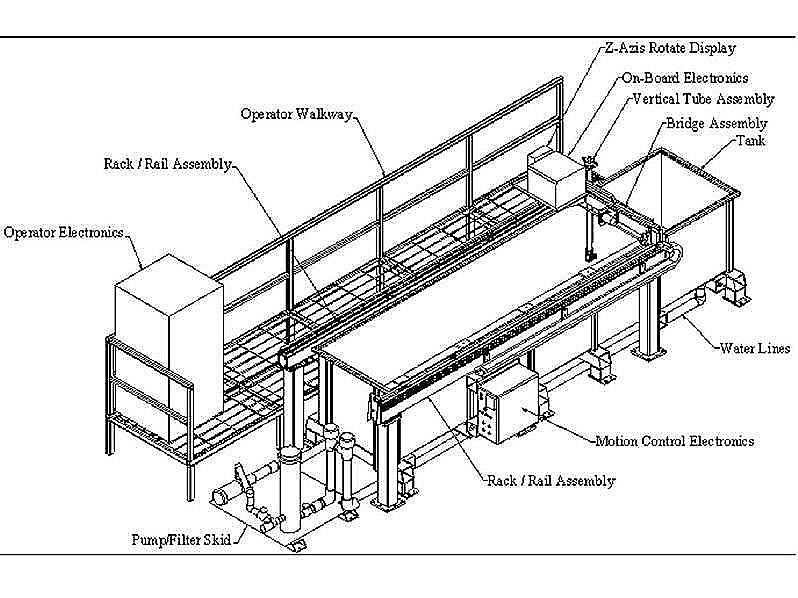 798x598 Laboratory Iron Stand Drawing