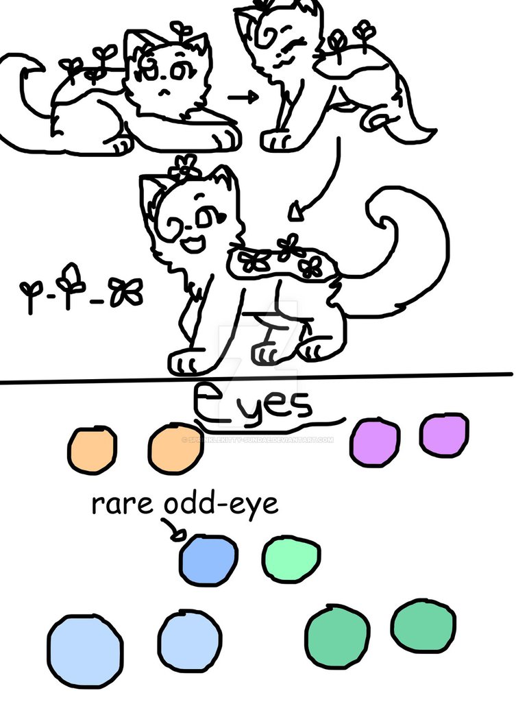 753x1062 Sprout Cats [Warning Trackpad Drawing] By Sprinklekitty Sundae