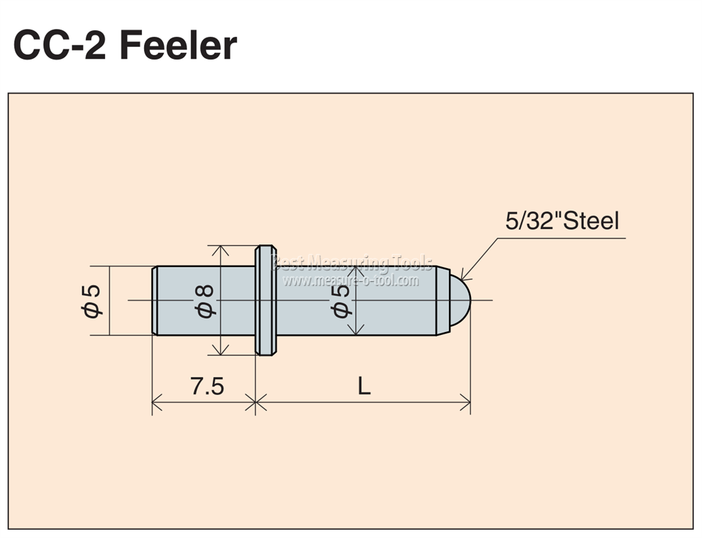 1024x784 Dimensions For Feeler And Washer Cylinder Gauges Measure O