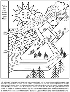 236x312 Free Science Worksheet Water Cycle Here's Somectivities