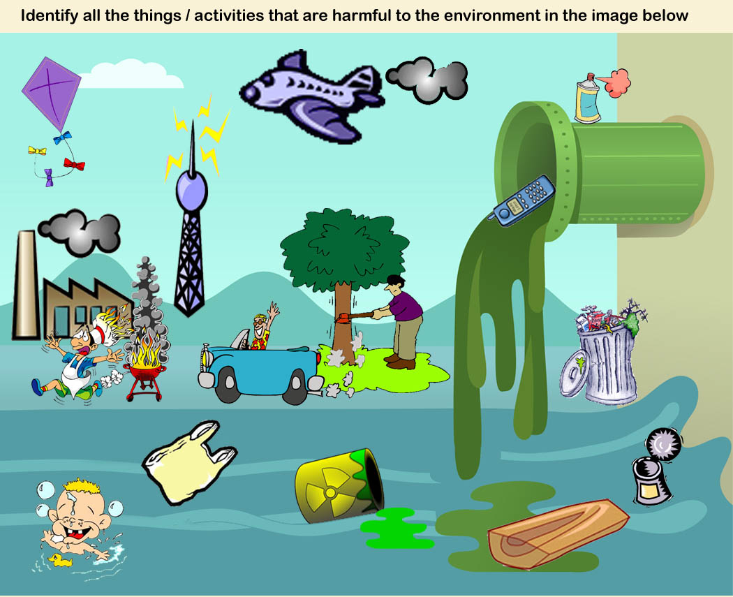 1050x855 Air Pollution Drawing For Kids Water Pollution For Kids Clipart