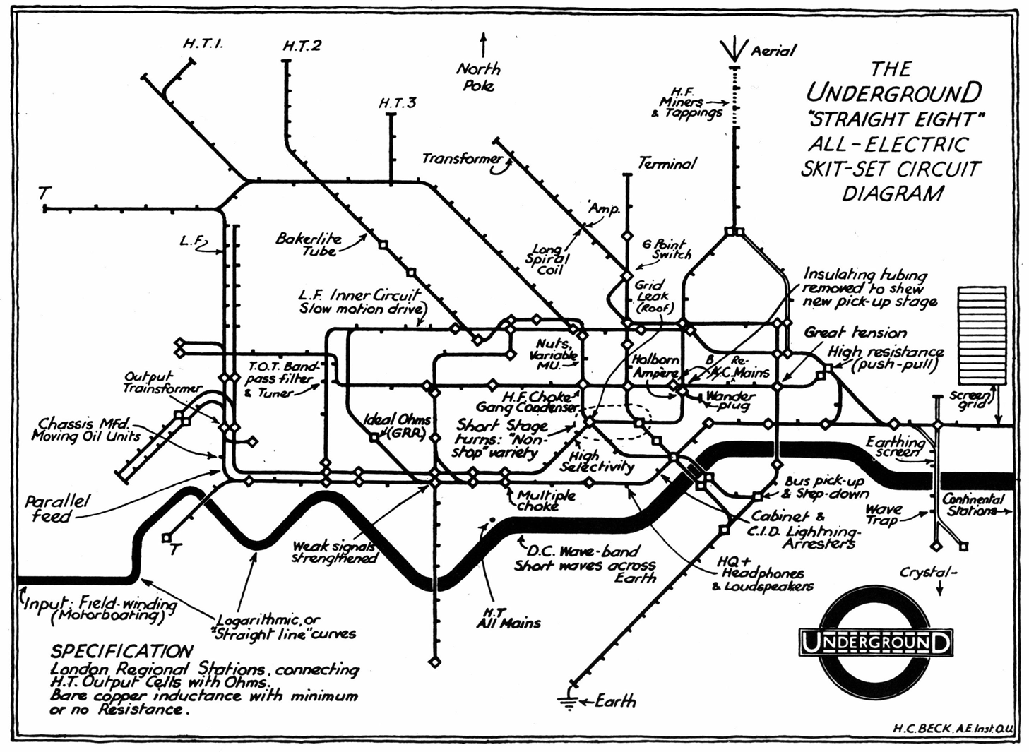 1457x1065 Henry Charles Beck, Material Culture And The London Tube Map