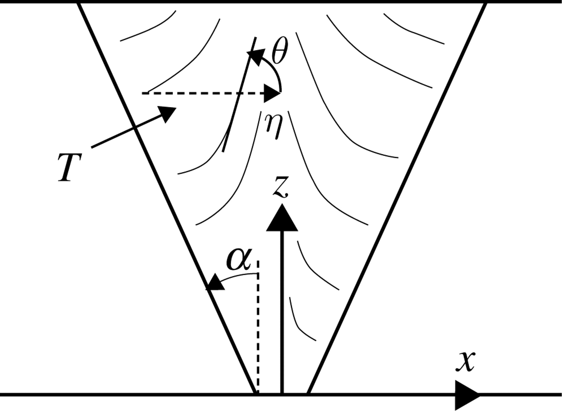1800x1317 The Application Of Fermat's Principle For Imaging Anisotropic