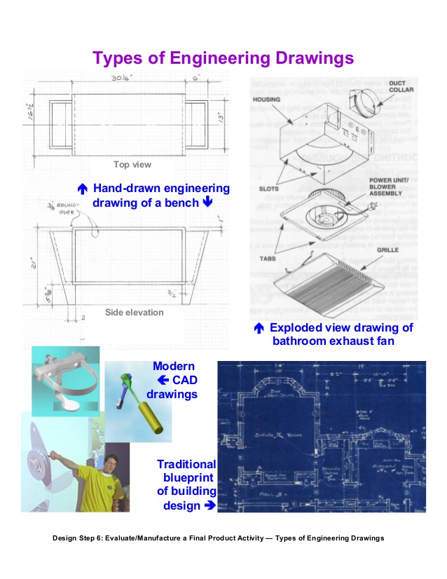 638x826 6 Types Of Engineering Drawings