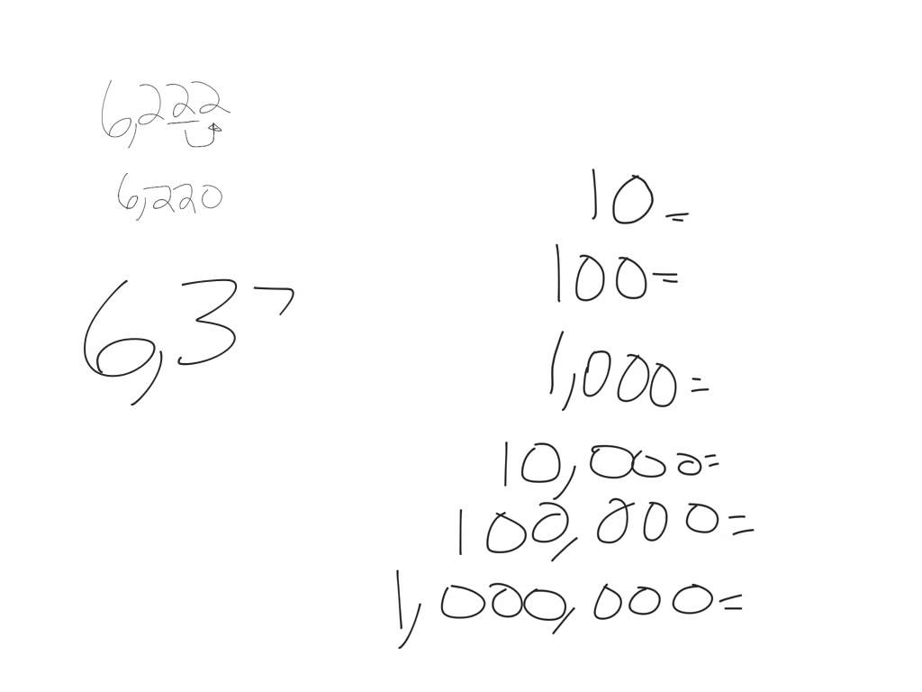 1024x768 Place Value, Rounding , Estimation