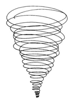 247x347 Vision Of Vygotsky