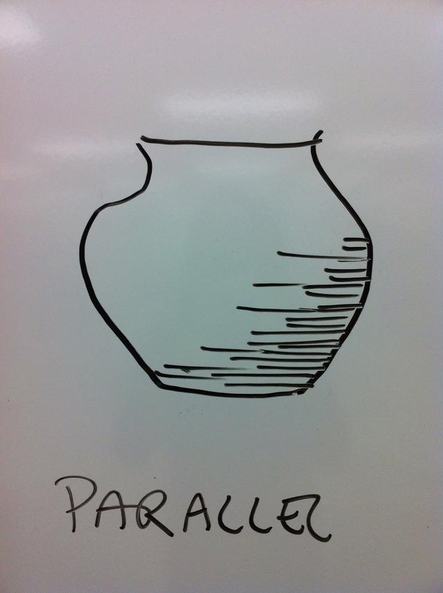 640x857 How To Draw Hatching Value Study