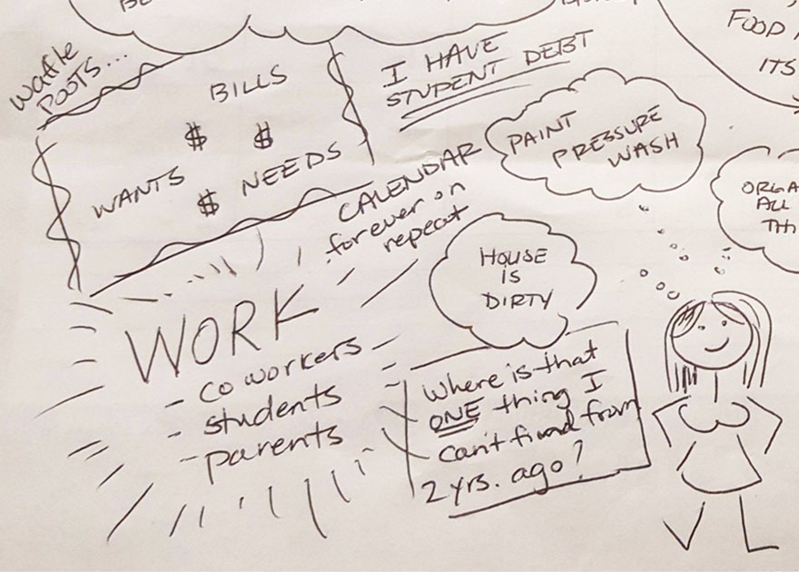 880x630 Husband Asks Wife To Draw What's On Her Mind, Gets More Than He