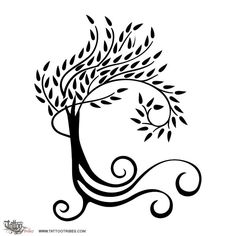 236x236 Willow tree drawing Go Back Gt Pix For Gt Simple Willow Tree