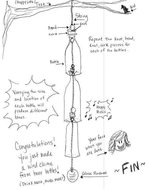 500x638 Inspired Design Daily Diy Beer Bottle Wind Chime Nouveau Bohemian