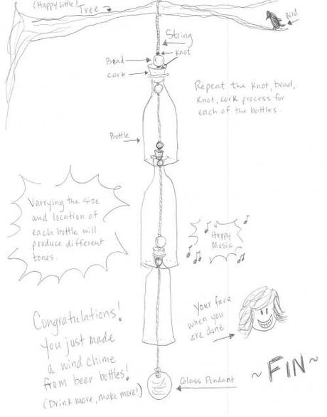 460x586 Diy Upcycled Beer Bottle Wind Chime