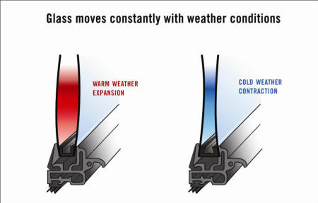 450x287 Penndel Hardware
