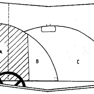 320x320 Areas Of Windscreen Zones For Permitted Repair Download