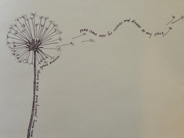 642x483 Collection Of Wish Dandelion Drawing High Quality, Free