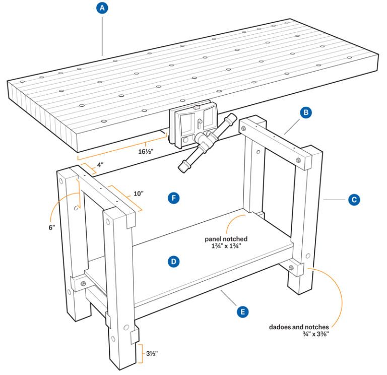 768x744 How To Build This Diy Workbench Smart Design, Construction