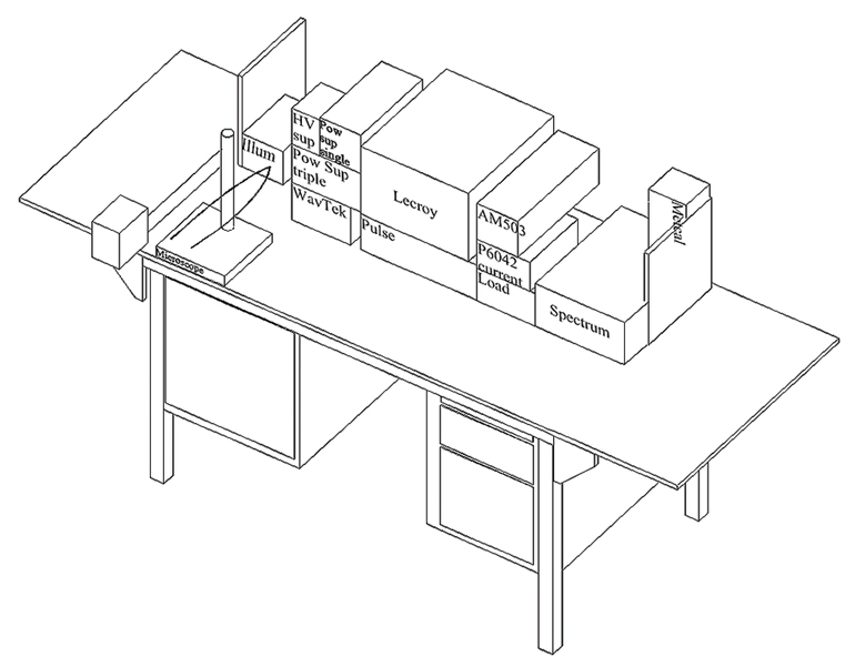 770x601 A New And Improved Home Lab Arrangement Electronic Design