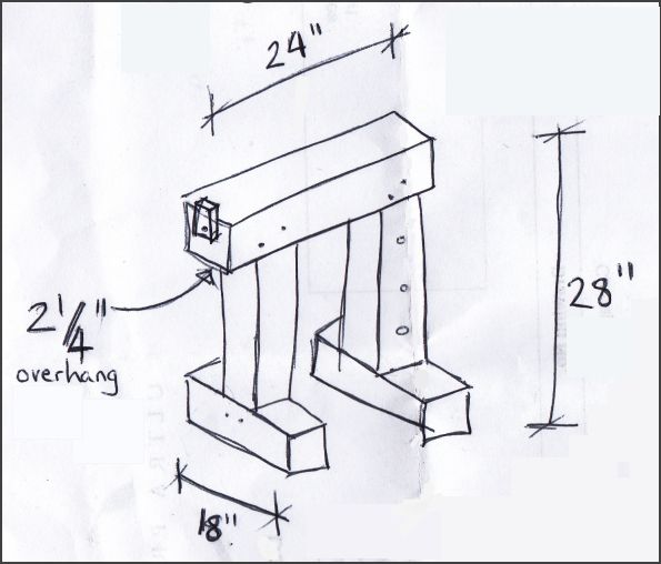 595x508 The Saw Donkey Donkey, Workbench Designs And Bench