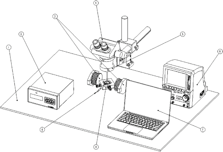 850x583 Experimental Setup Used For Observing The Self Assembly Process