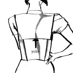 256x256 Yoke