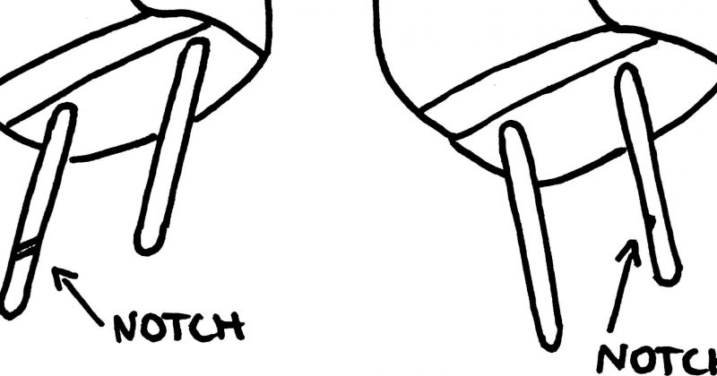 800x420 Control Action Poka Yoke Platform