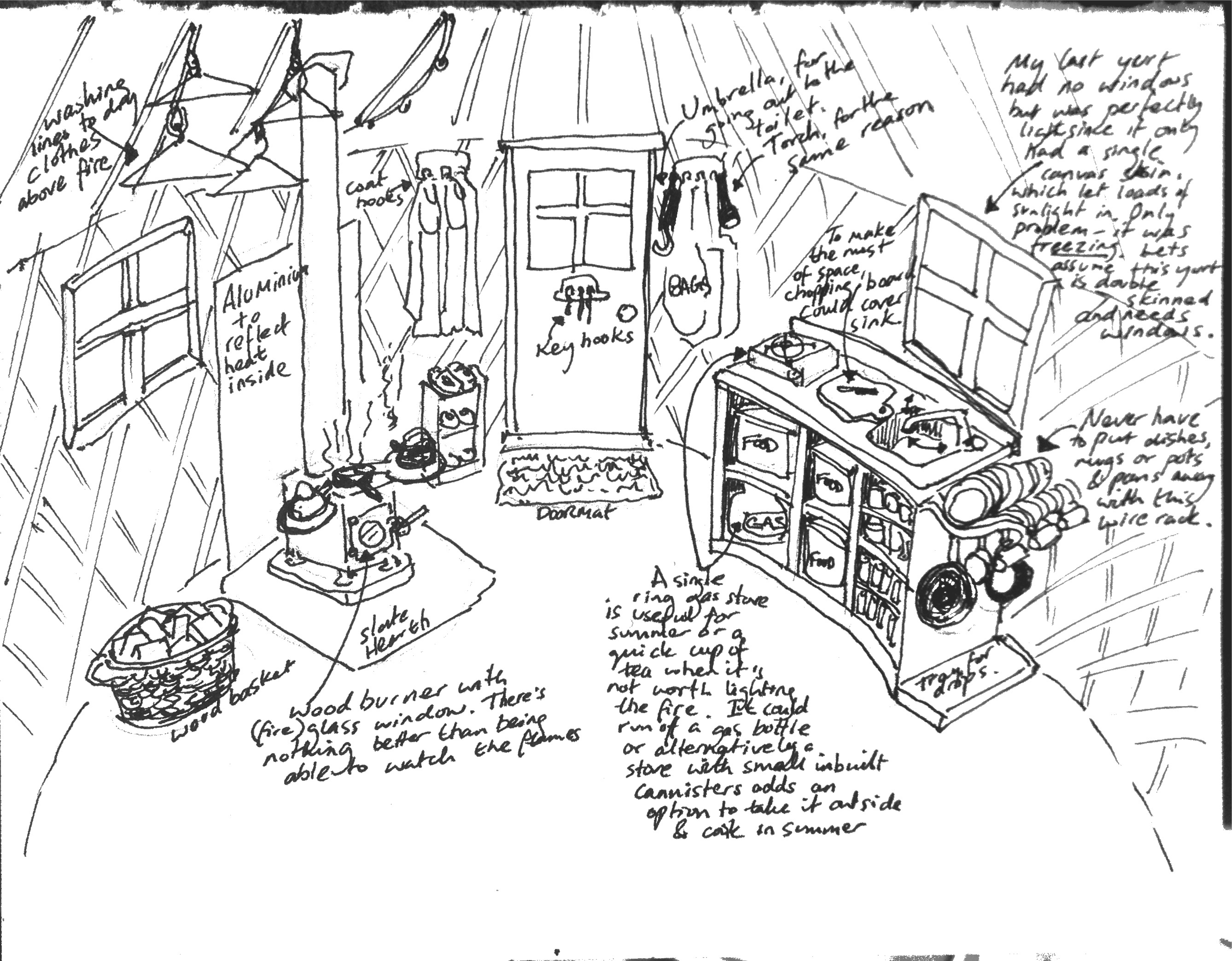 5573x4344 Design 1 My Dream Yurt Symphony For Happiness