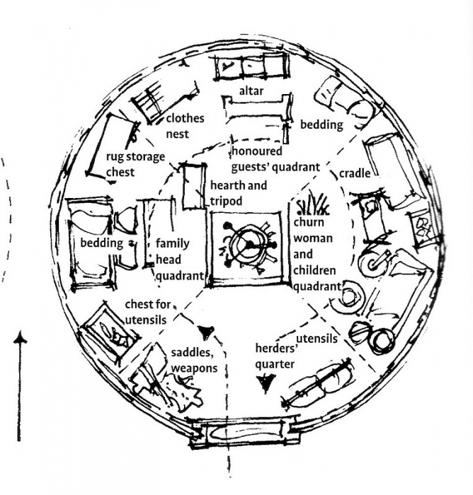 668x700 Solaripedia Green Architecture Amp Building Projects In Green
