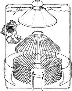 236x295 Yurtexterior Yurts, Yurt House And Modern